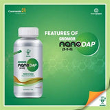 GoneFarmer's Gromor Nano DAP – Liquid Nano Fertilizer (1 Litre)